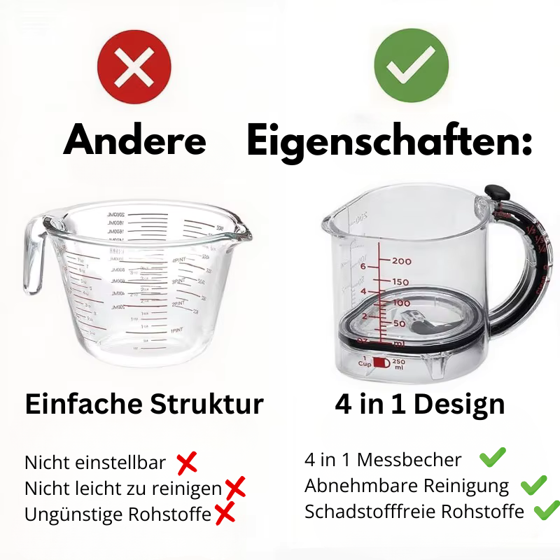 Verstellbarer Messbecher